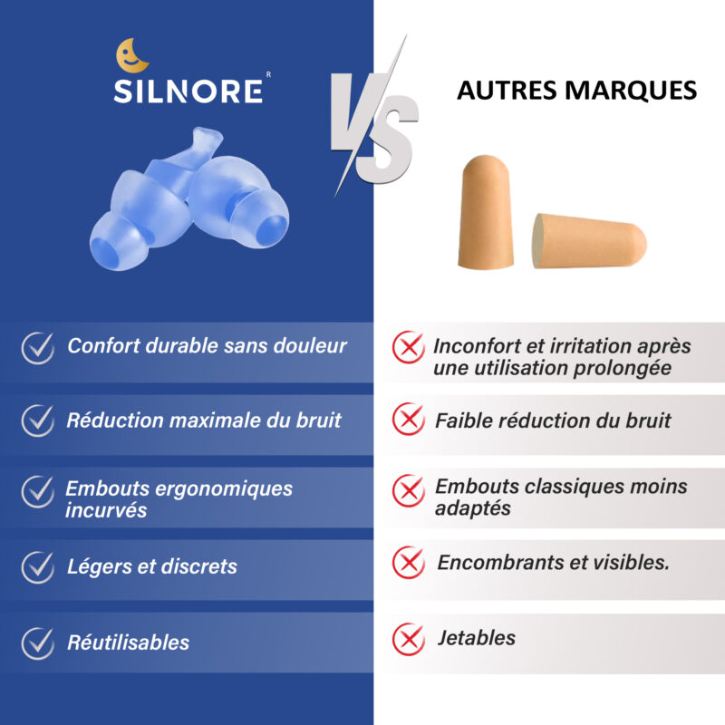 Bouchons d'oreilles – Image 5